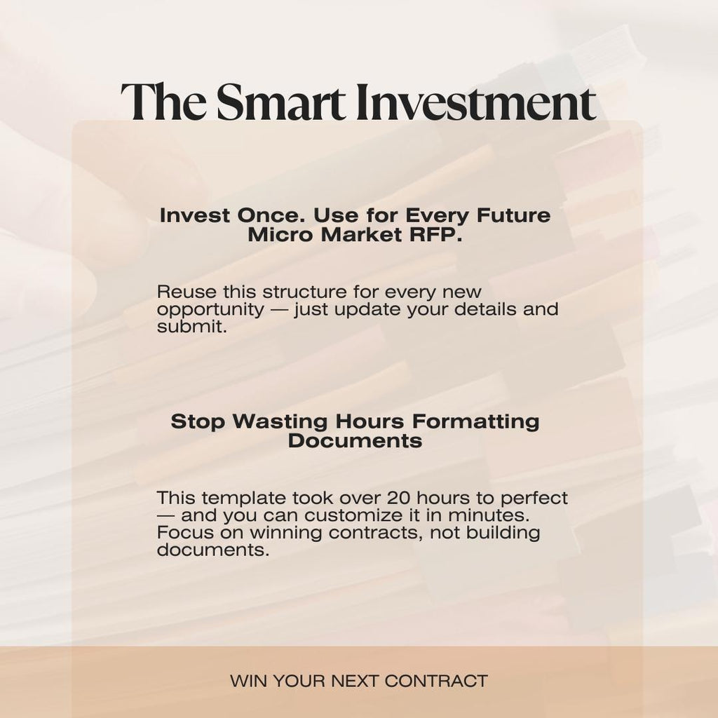 Micro Market RFP Proposal Template | 33-Page Editable Canva Proposal | Grays Vending Systems