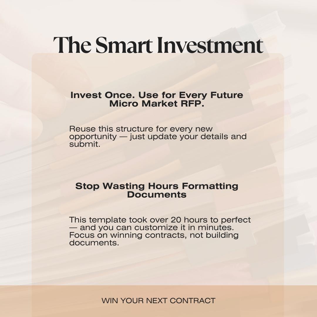 Micro Market RFP Proposal Template | 33-Page Editable Canva Proposal | Grays Vending Systems