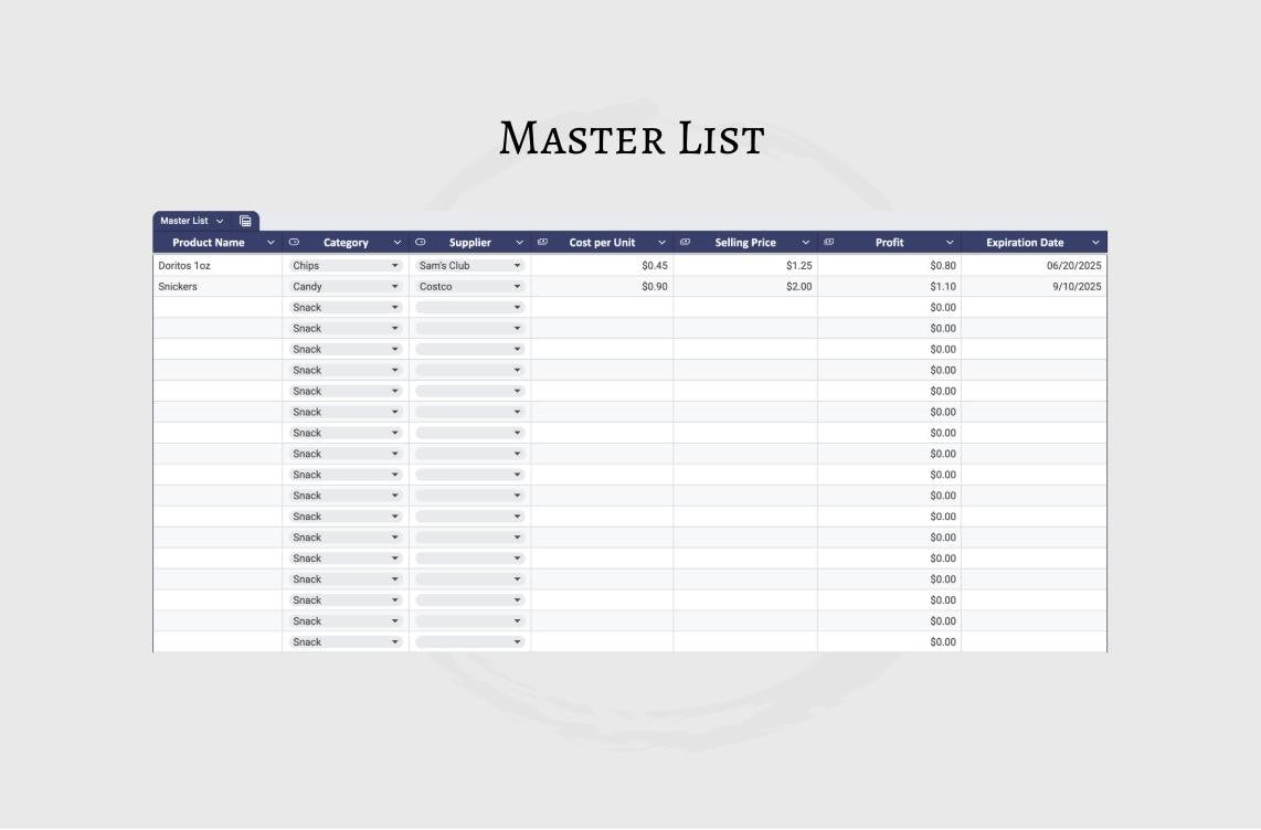 Vending Machine Inventory Tracker: Google Sheets Template (Digital Download))