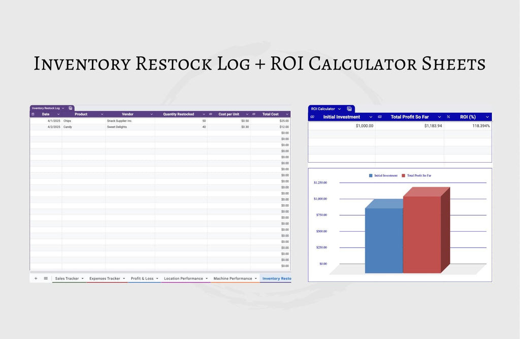 Vending Machine Business Spreadsheet: Profit Tracker, Sales Log (Google Sheets)