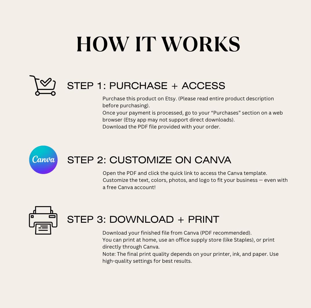 Micro Market RFP Proposal Template | 33-Page Editable Canva Proposal | Grays Vending Systems