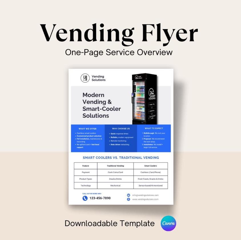 Vending Machine Outreach Bundle | Pitch Scripts, Cold Email Templates, Objection Handling | Start & Scale Vending Business