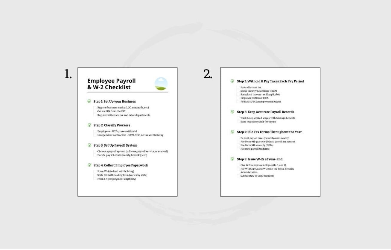 Employee Payroll & W-2 Checklist: Small Business HR (Editable Canva Template)