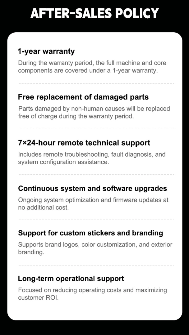 After-sales policy document with warranty, replacement, support, and upgrade details.