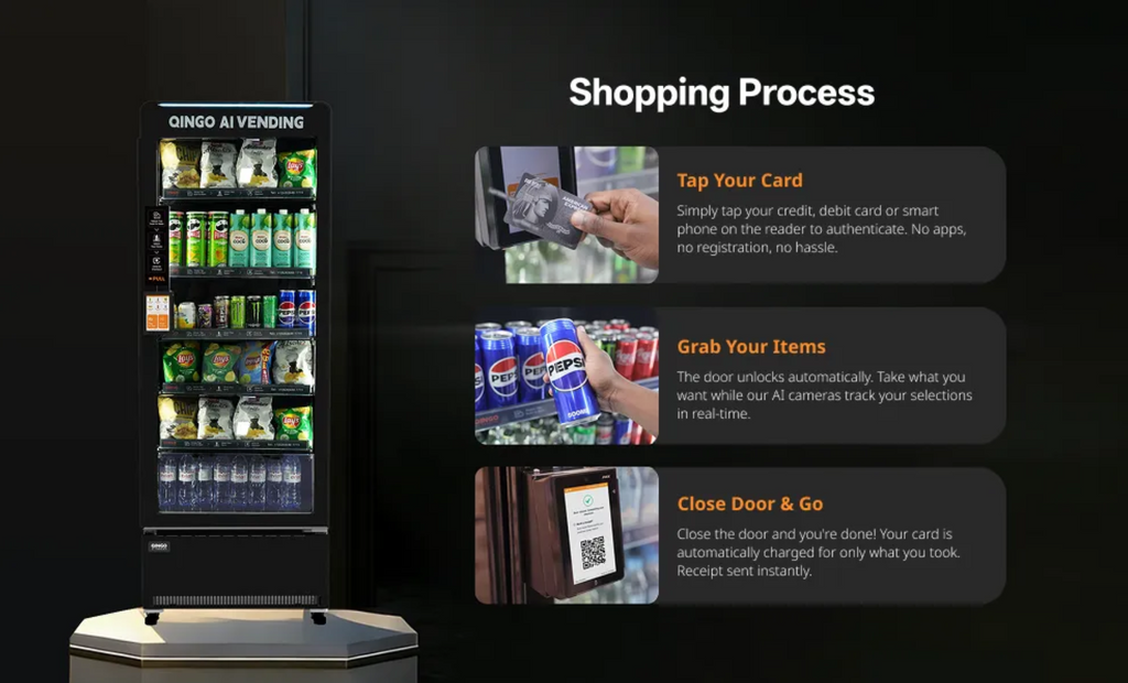 Vending machine with a shopping process flowchart on a dark background
