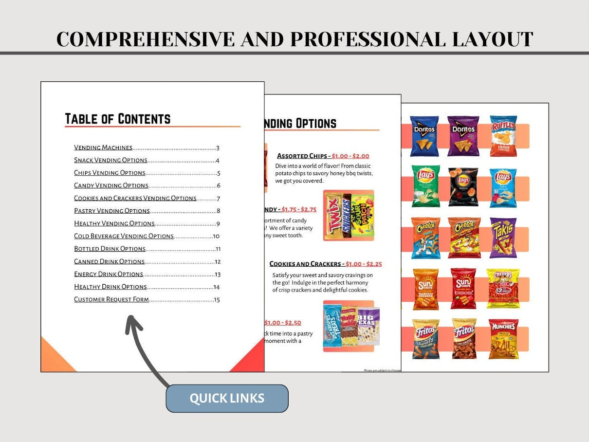 Vending Machine Product Catalog Template: Customizable Canva Design (Digital Download)