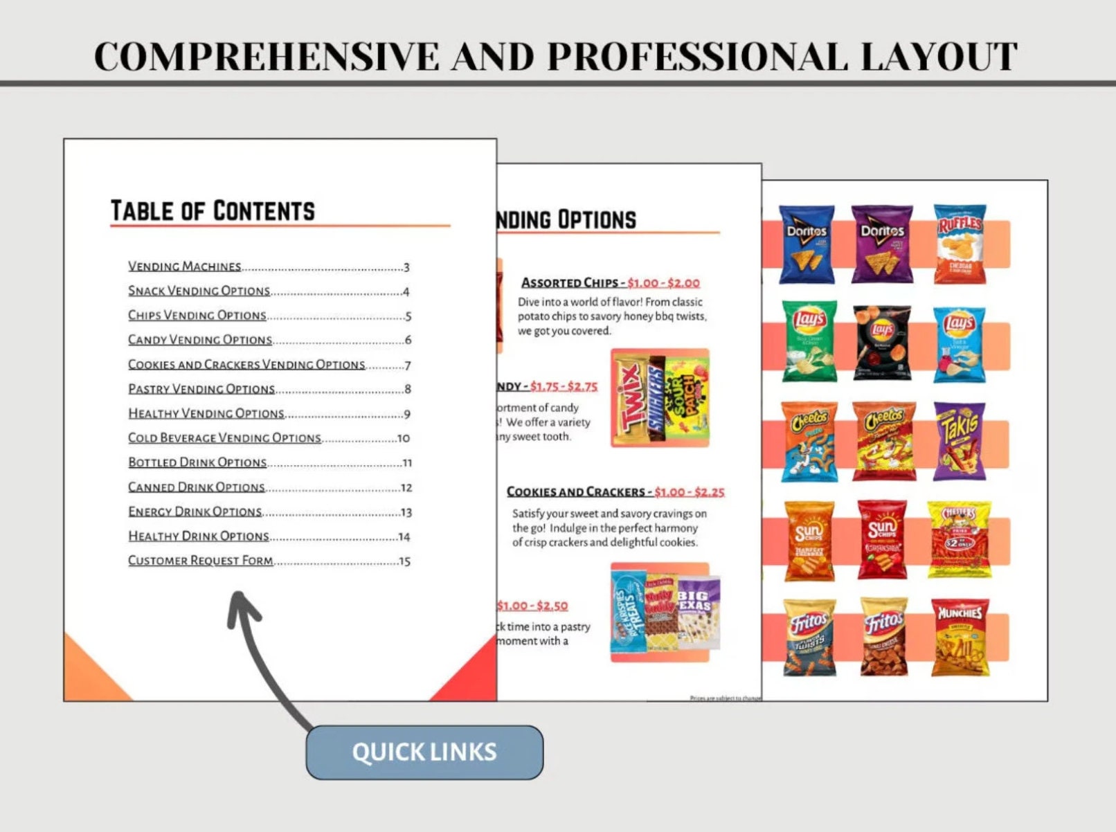 Vending Machine Business Bundle: Brochure, Catalog, Pitch Script (Digital Download)