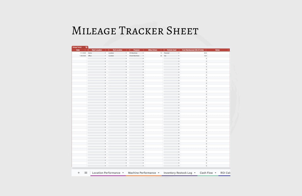 Vending Machine Business Spreadsheet: Profit Tracker, Sales Log (Google Sheets)