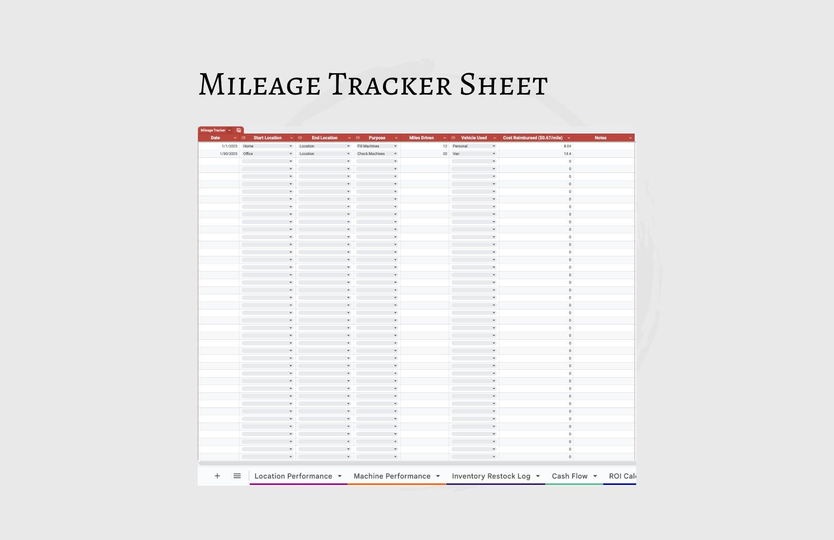 Vending Machine Business Spreadsheet: Profit Tracker, Sales Log (Google Sheets)